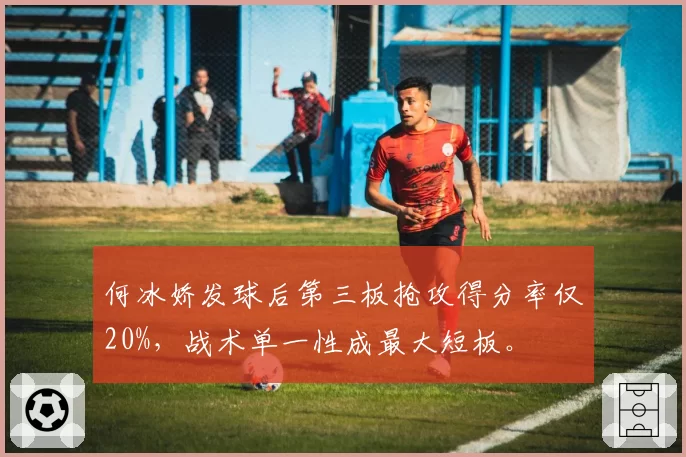 何冰娇发球后第三板抢攻得分率仅20%，战术单一性成最大短板。