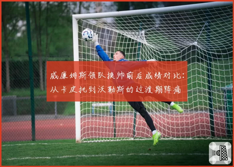 威廉姆斯领队换帅前后成绩对比：从卡皮托到沃勒斯的过渡期阵痛