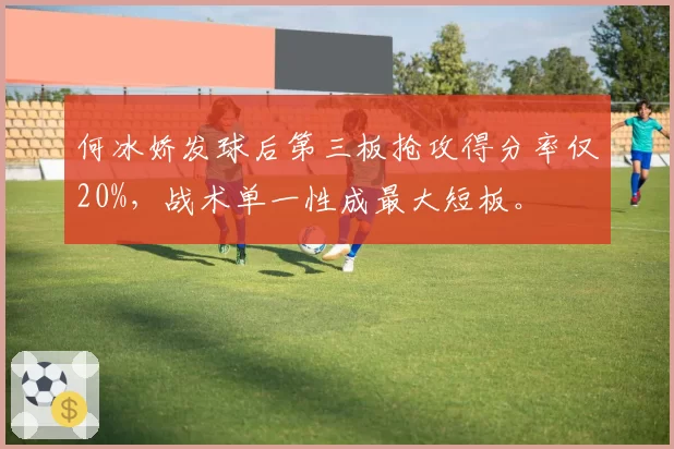 何冰娇发球后第三板抢攻得分率仅20%,战术单一性成最大短板。